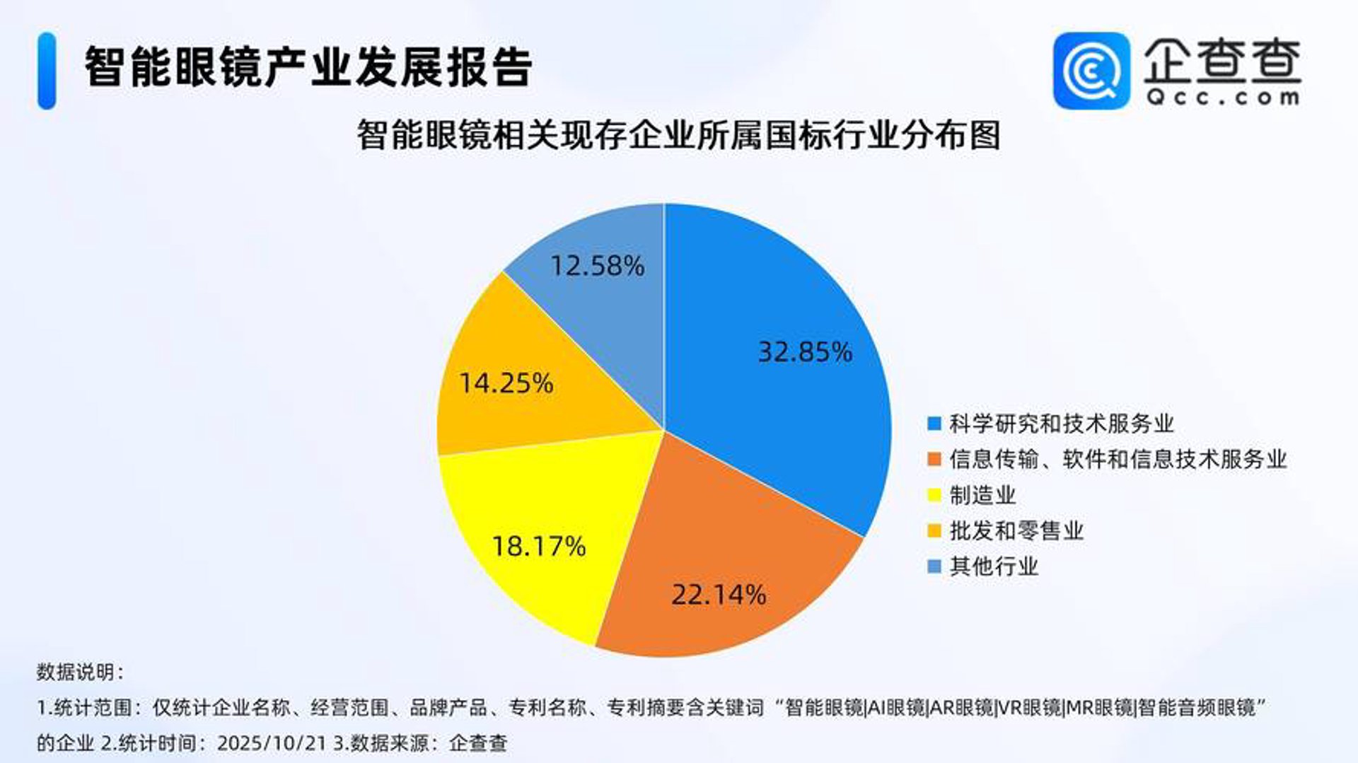 智盛知识网